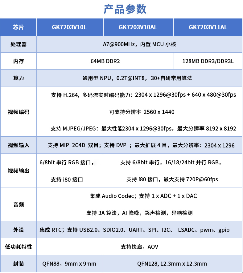 首页-SA视讯厅真人官方网站