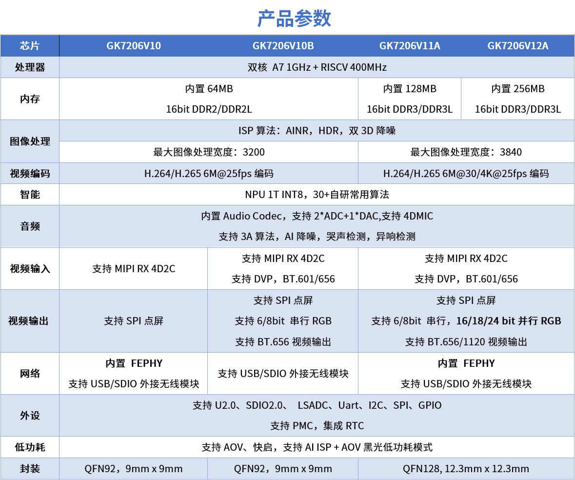 首页-SA视讯厅真人官方网站